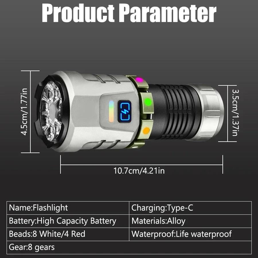Super Bright Led Rechargeable Alloy Flashlight Multifunction 8 Lighting Modes Zoomable Torch with Red Warning for Outdoor Hiking Fishing Dog Walk