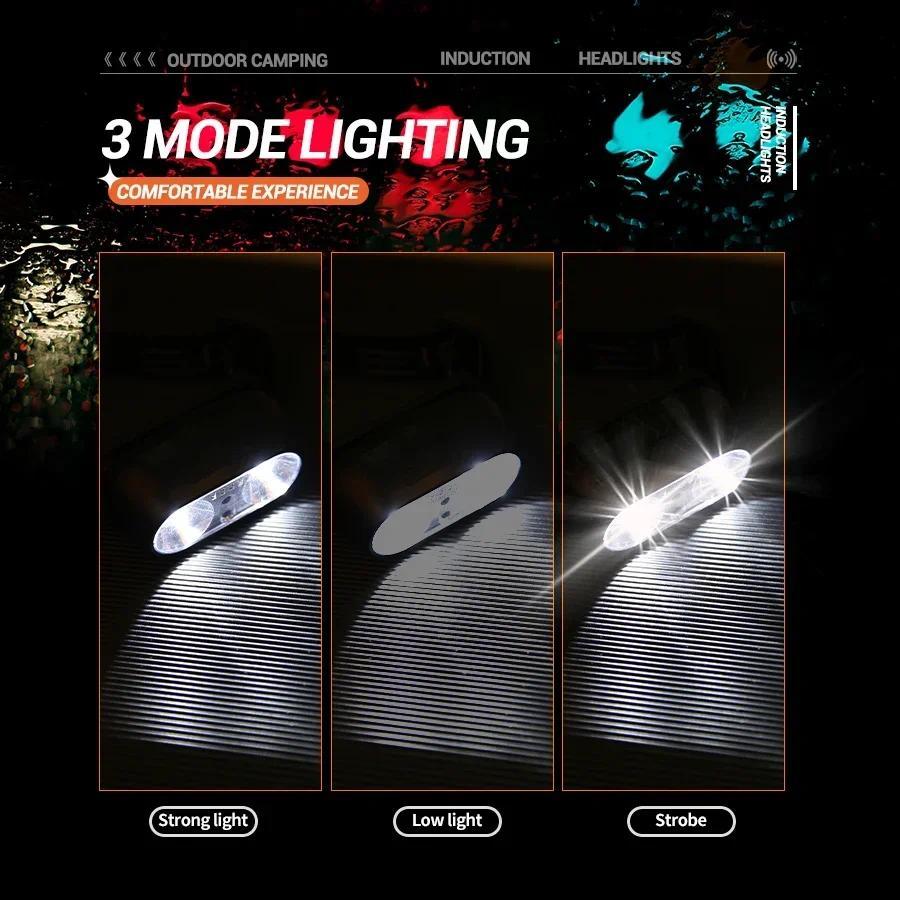 1PCS Powerful LED Sensor Headlamp USB Rechargeable Headlight for Outdoor Camping Fishing Hiking Cycling Night Work